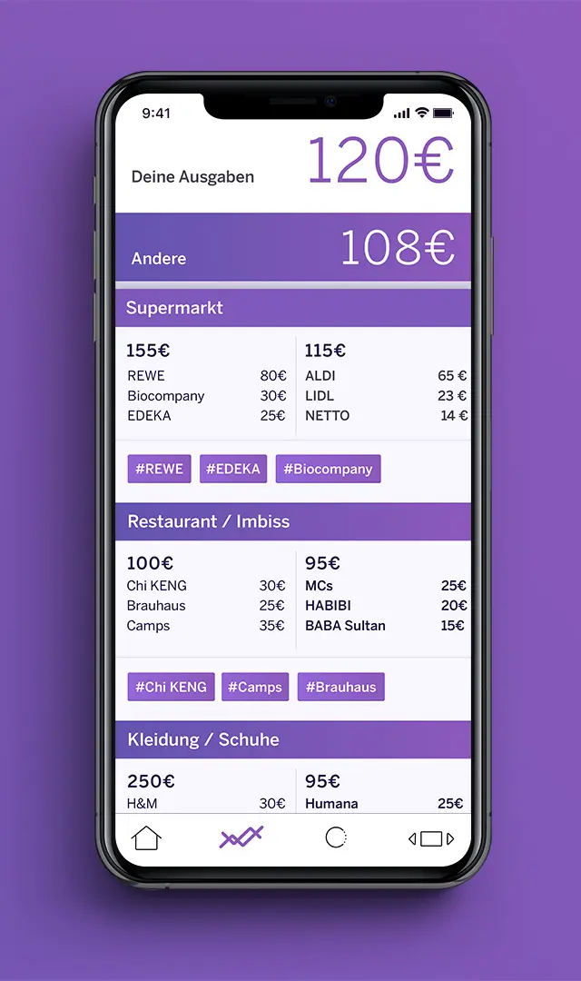 Ein Iphone X zeigt das Mock-Up der App. Teilbereich finanzieller Vergleich.