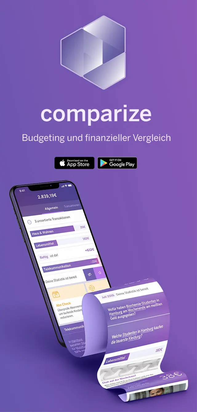 Das Tietelbild zum App-Konzept Comparize.
