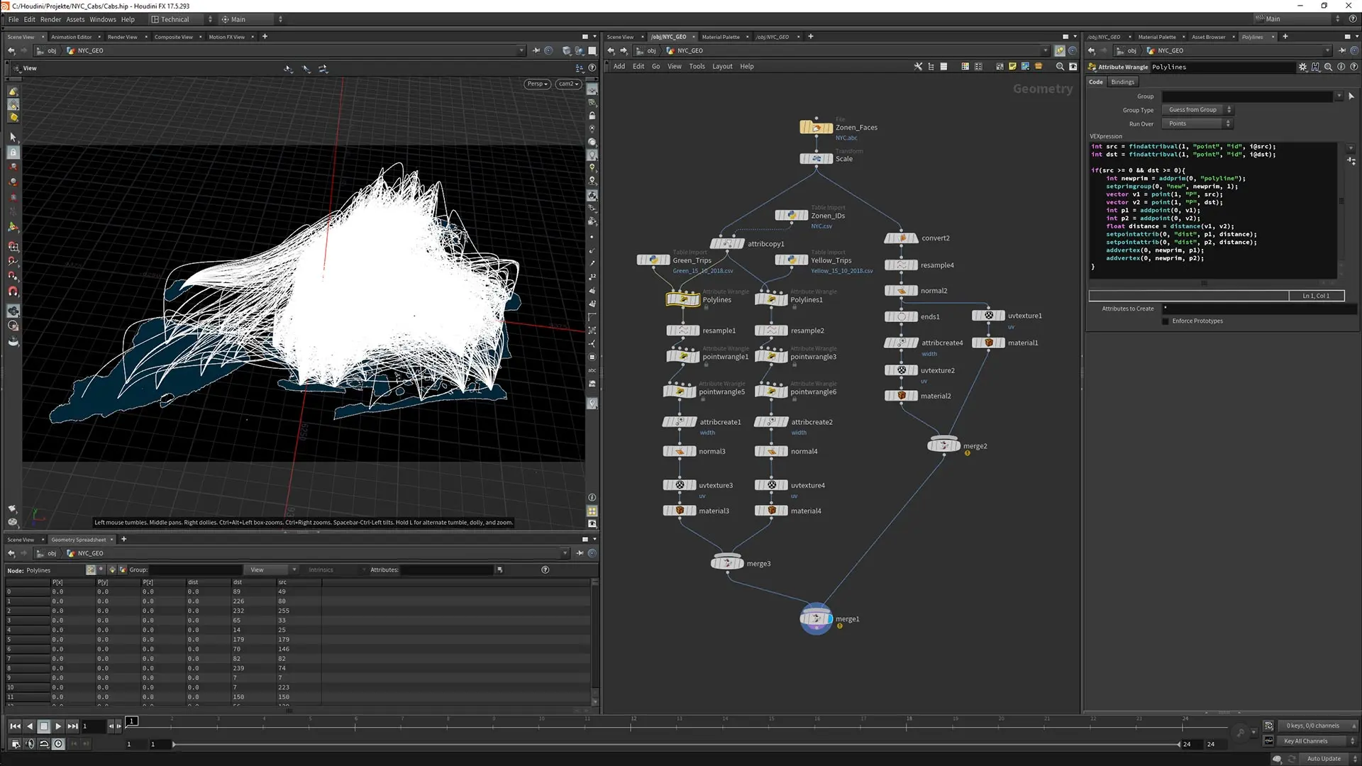 Ein Screenshot des Visualisierungssystems in Houdini.