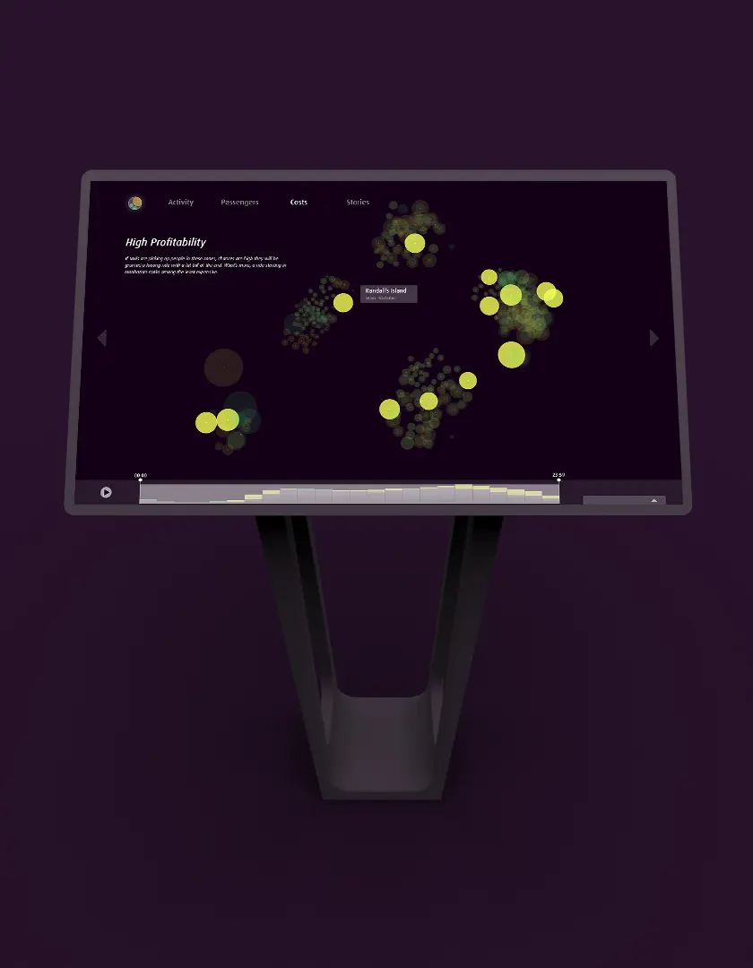 Ein großes Touch-Screen-Display zeigt das Projekt NYC Cabs.