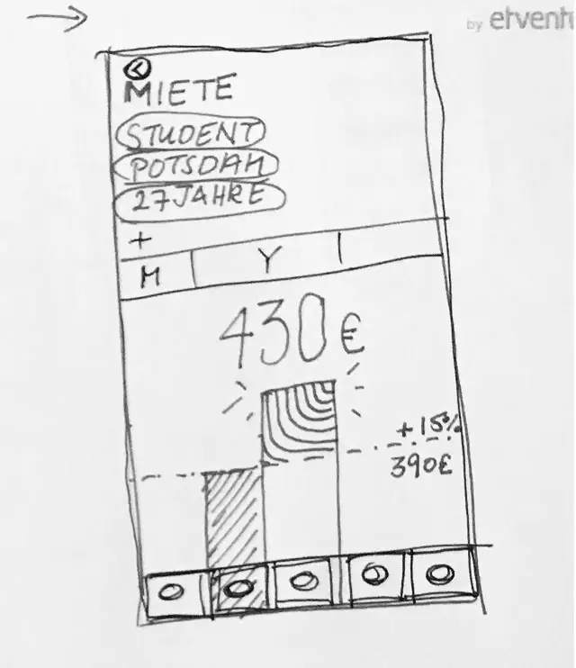 Ein erster grober Entwurf der App.