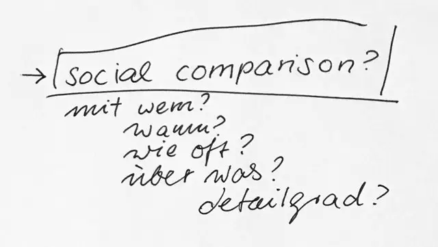 Notizen zum Stichwort social comparison.