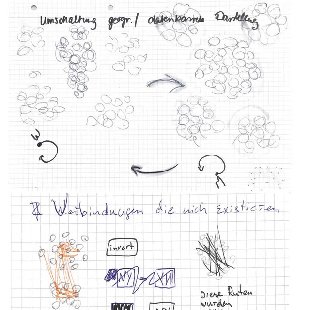 Weitere handschriftliche Skizzen von ersten Ideen mit Text.